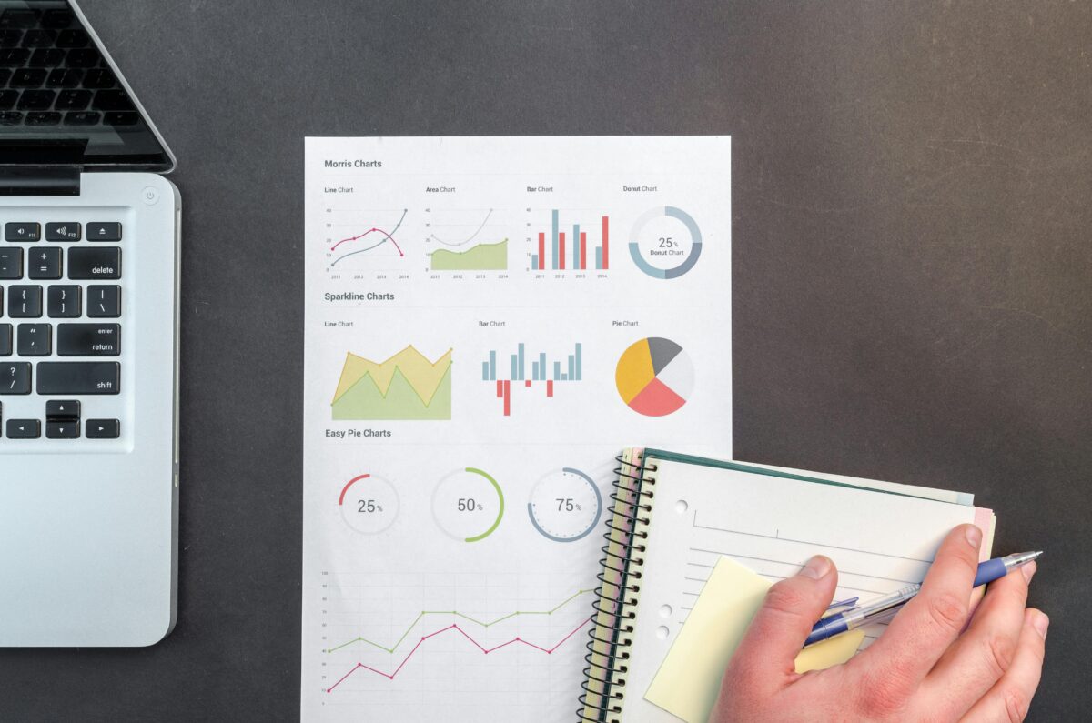 Financial Planning